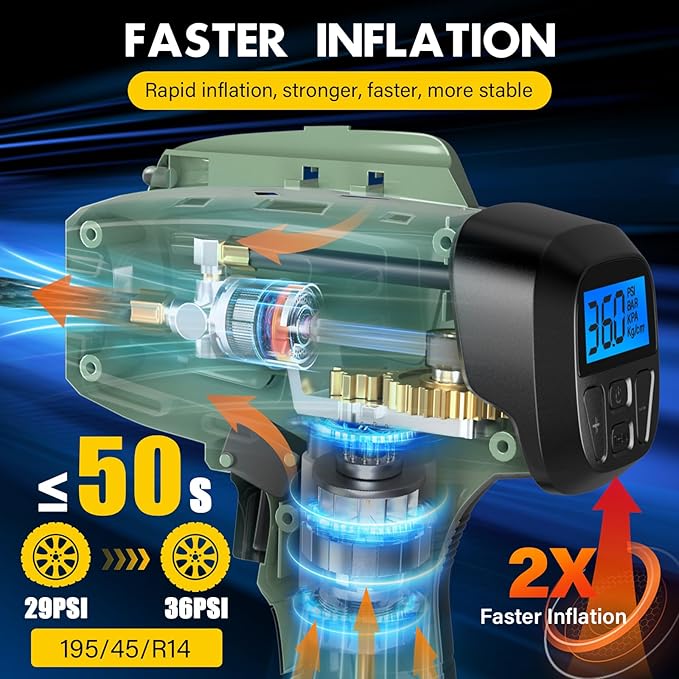 Tire Inflator Portable Air Compressor, 20V Cordless Car Tire Pump, Rechargeable Battery Powered Air Compressor w/12V DC Adapter Green
