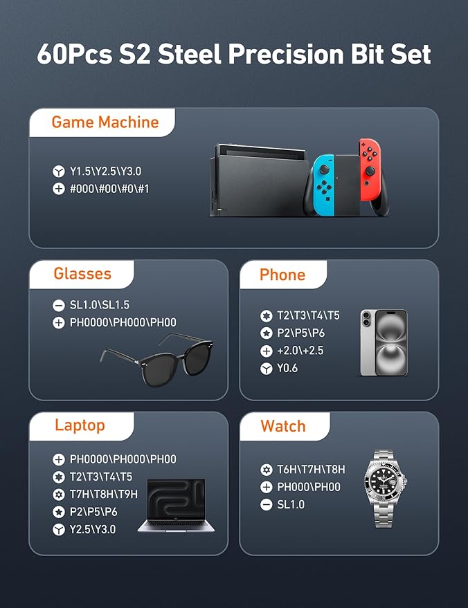 AstroAI ES60 3.7V Mini Electric Screwdriver, 63-in-1 Electric Screwdriver Cordless Set with 60 Magnetic Bits, Rotatable Magnetic Storage, Repair Tool Kit for Phone Camera Laptop Watch