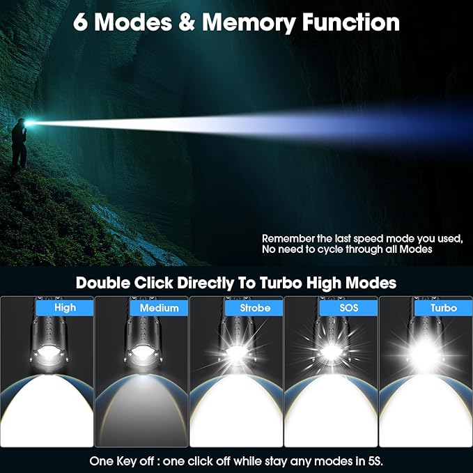 Hoxida Rechargeable LED Flashlights High Lumens, 2000LM Super Bright Flashlight with Memory Function & Stepless Dimming, 5 Modes Powerful Waterproof Handheld Flashlight for Camping Emergencies