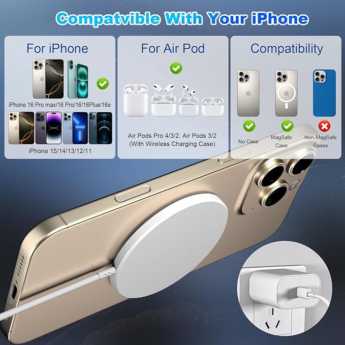 Magnetic Wireless Charger iPhone,Wireless Mag Safe Charger Magnetics Charger Pad USB C Charging Block and 10FT Mag-Safe Magnetic Chargers for iPhone 16 Pro Max/16e/15/14 Plus/13 Mini,AirPods Pro 2/3