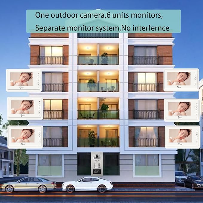 Wired Video Apartment Intercom System,6 Units 7 inch Monitor Video Door Phone Kit,Indoor Outdoor Video Doorbell, ID Card Unlock, 2 Way Audio, 6-Screen for Home Apartment (1 Doorbell+6 Monitor)