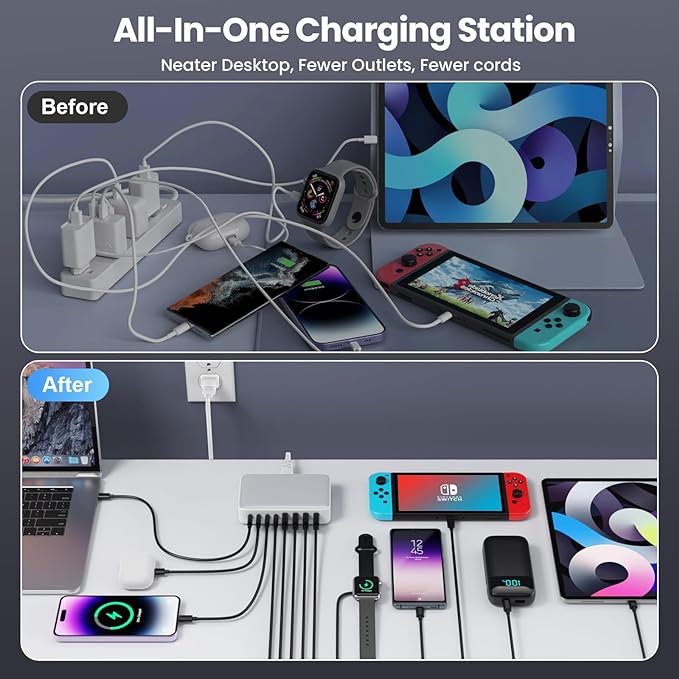 200W USB C Charger Block, GaN III 8-Port USB C Fast Charging Station PPS PD 65W Laptop Charger Adapter Compatible with MacBook Pro/Air,DELL,HP Surface,iPhone 16/15/Pro/14/13,Galaxy,Steam Deck-White