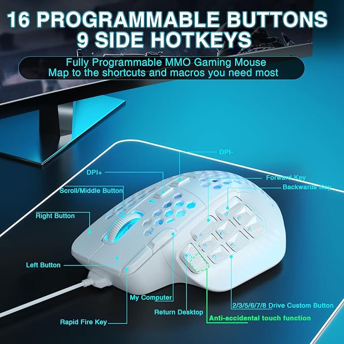 SOLAKAKA SM809 MMO Gaming Mouse Wired RGB with 9 Side Buttons,24000 DPI High Precision Sensor Optical Ergonomic Gamer Mouse,16 Programmable Custom Macro Shortcuts Remapping PC Gaming Mice for FPS MOBA