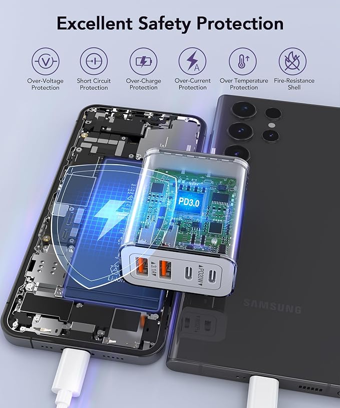 40W USB C Charger Block, 2-Pack Fast Charge Cube Powered Multi-Port Wall Plug Power Adapter Type C Brick for iPhone 16/16 Pro Max/15/15 Pro Max/14/14 Pro Max/13/12/iPad, Motorola, LG,PS5, Huawei