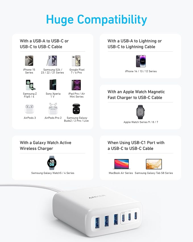 Anker Desktop Charger, Fast Charging USB C Charger, 112W Max 6-Port Charging Station, for iPhone, iPad, MacBook, Samsung and More (Cable Not Included)