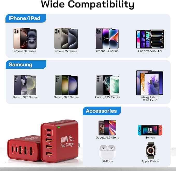 2Pack USB C Fast Charger Block, 60W 5-Port USB C Wall Charger 30W Type C Charging Block, 2USB C+3USB A PPS/PD 3.0 Multiport Charging Cube for iPhone 16 15 14 13 Pro Max,for Galaxy S25 S24 Ultra, i Pad