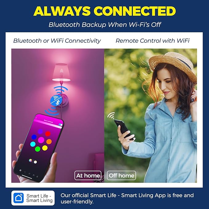 E12 Smart Light Bulbs 60W Equiv., Work with Alexa/Google Home/Smart Life, 500LM 6W RGBCW Candle Candelabra LED Light Bulbs, No Hub Required, 2.4G WiFi Bluetooth Bulb, ETL Listed, 4PCS