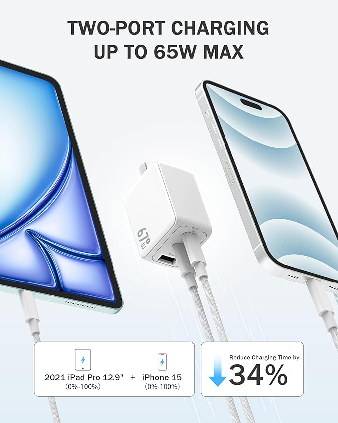 WeLink 67W USB C Charger, GaN PPS 3-Port Fast Compact Foldable USB C Charger Block for MacBook, iPad Pro, Galaxy S24, iPhone 16/15 and More