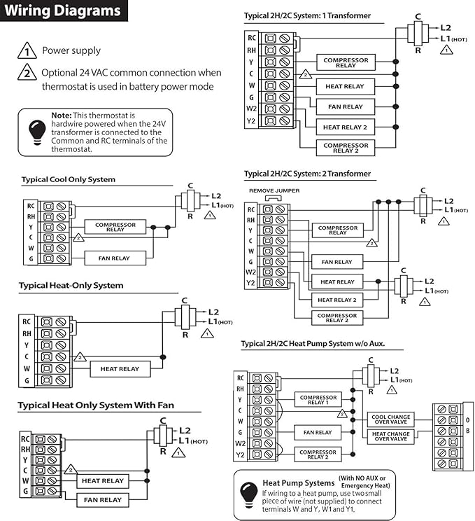 5-1-1 Day Programmable Thermostats for Home 2 Heat/ 2 Cool Conventional Multistage Systems