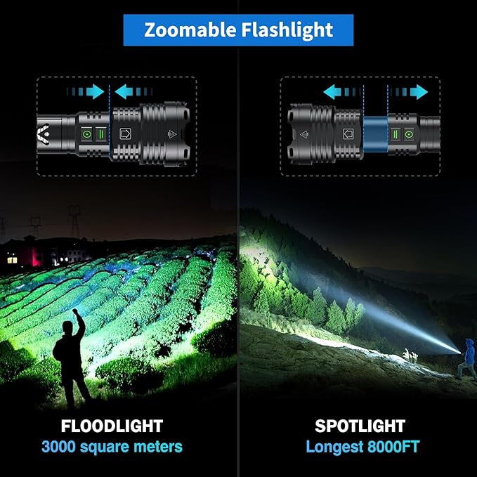Rechargeable Led Flashlights 1520,000 High Lumens,Super Bright Flashlight True,Powerful Tactical Flashlight Up to 24H Long Battery Life Zoomable 6 Light Modes IP67 Water Resistant for Home Camping