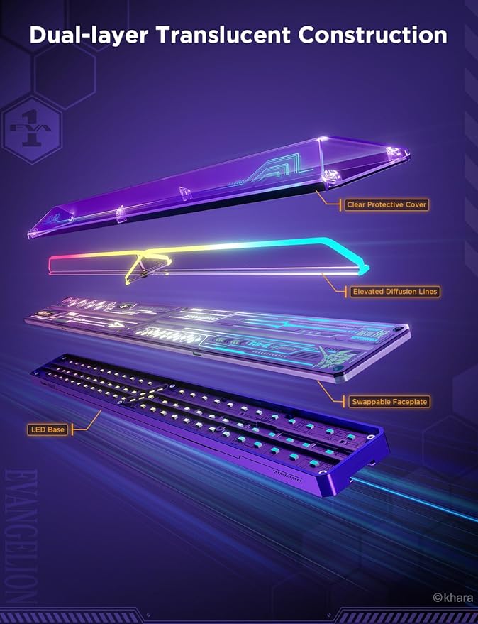 Govee x Evangelion Gaming Wall Light, RGBIC Glide Wall Light, Work with Matter, Alexa and Google Assistant, DIY Customized LED Wall Lighting Effects and Shapes,Gaming Light Bar for Gaming Room