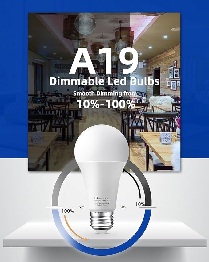 MASTERY MART 36 Pack A19 [100-Watt] Led Light Bulbs, E26 Base, 5000K Bright Daylight White, 1500 Lumens, CRI 80+, Non-Dimmable, Energy Star, UL Listed, 14W [100W Equivalent]