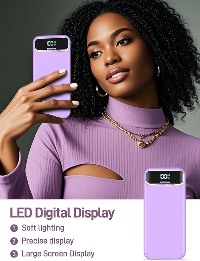 Portable Charger Power Bank with Built in Cables and AC Wall Plug,PD20W&SCP22.5W USB-C Super Fast Charging,20000mAh Travel Phone Charging,LED Display Battery Pack Compatible All iPhone Samsung etc