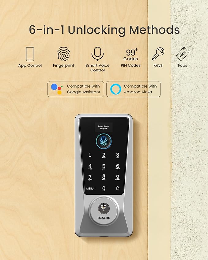 DESLOC Smart Lock D110 Plus, Fingerprint Keyless Entry Door Lock, Built-in Wi-Fi, App Remote Control, Smart Locks for Front Door, Keypad Deadbolt with LockVue Display, IP54, BHMA Grade3, Silver