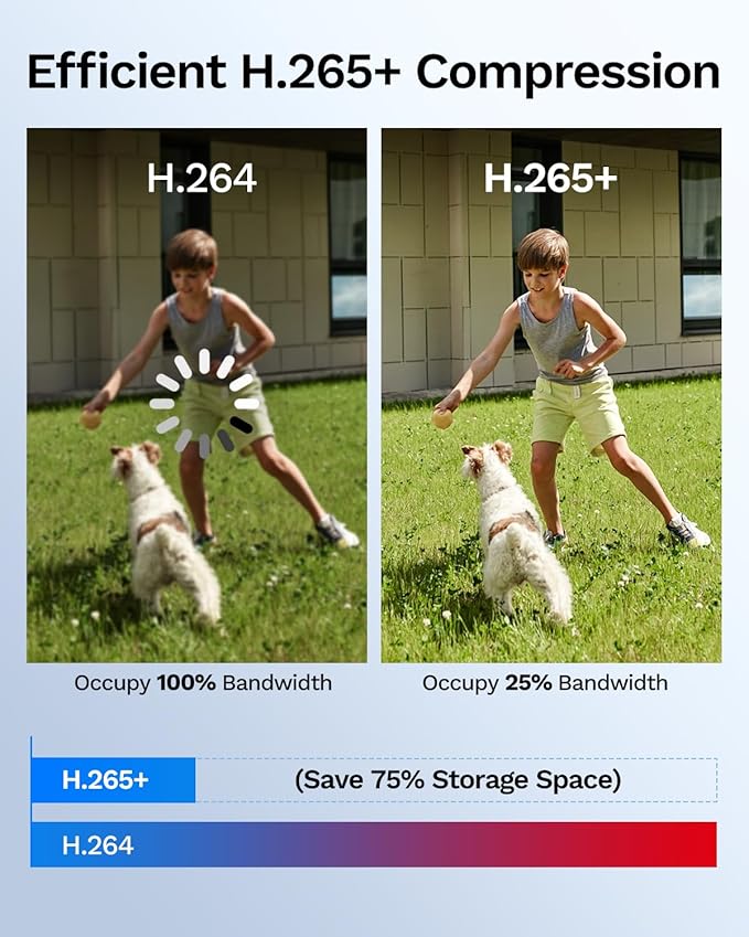 LongPlus Security Camera System, 4K Cameras 8 Channel Wired Cameras for Home Security Camera Outdoor 2TB NVR,4pcs Wired PoE Cameras System with AI Detection, LP8MC84B2