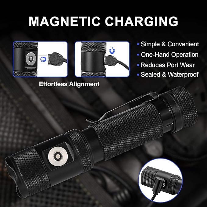 Powertac M6 G3 Tradesman Flashlight – 2030 Lumens, 330m Long Throw, Magnetic Tail, Rechargeable Compact EDC LED Light for Camping, Hiking, and Outdoor Use