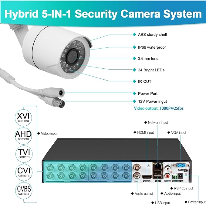 16 Channel Security Recorder DVR System H.265+ Surveillance DVR Recorder with 8pcs Surveillance Camera 24/7 Recording,Remote Access Pre-Installed 2TB Hard Drive