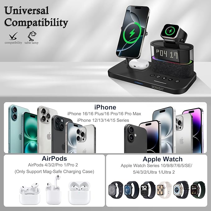 MONASAY Qi2 5 in 1 Wireless Charging Station, 23W Wireless Charger with Alarm Clock for Multiple Devices, Magnetic Charger Stand for iPhone 16/15/14/13/12 Series and AirPods, Apple Watch Series, Black