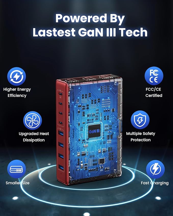 200W USB C Charger Block,8-Ports GaN III Fast Charging Station Hub,QC4.0+PD 65W Laptop Charger Wall Chargers Power Adapter for MacBook Pro/Air,DELL,Steam Desk,iPhone 16/15/14,iPad,Galaxy S25,Pixel-Red