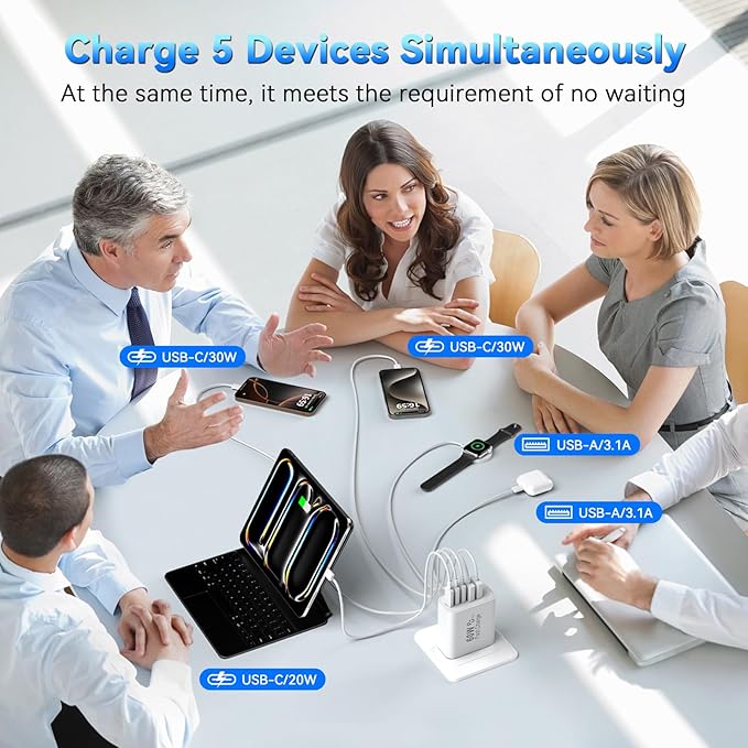 USB C Fast Charger Block, 60W 5-Port USB C Wall Charging Blocks, Type C Chargers Fast Charging Brick, 3USB C+2USB A PD&QC3.0 Multiport Charger Plug for Phone 16/15/14/13 Pro Max, White+Blue Gradient