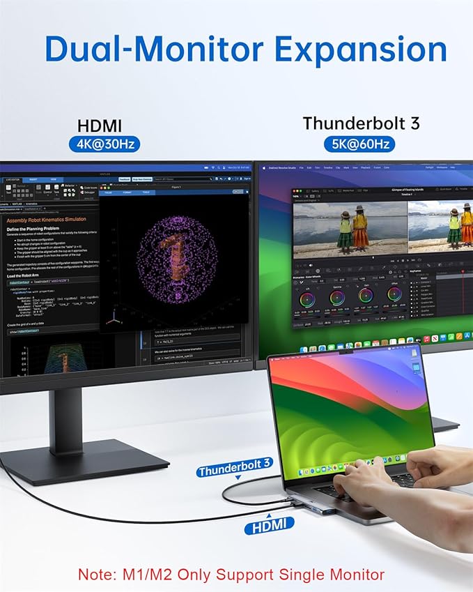 USB C Hub Adapter for MacBook Pro/Air M1 M2 M3 2023 2022 2021 13" 15" 16", 7-in-2 Multiport HDMI MacBook Accessories Dongle with Thunderbolt 3, 4K HDMI, USB C 3.0, 2 USB 3.0, SD & microSD Card Reader