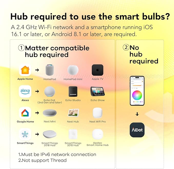 OREiN Matter Smart Light Bulb, ST19(58) Smart Edison Bulbs with Remote Control Work with Apple Home, Alexa, Google Home, SmartThings, 800lm 2700K-6500K Smart Filament Bulb E26 Base 4Pack