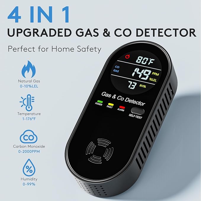 3 Pack 4-in-1 Natural Gas and Carbon Monoxide Detectors Plug in CO Monitor with Temperature and Humidity Display Portable CO Detector for Travel,RV,Home