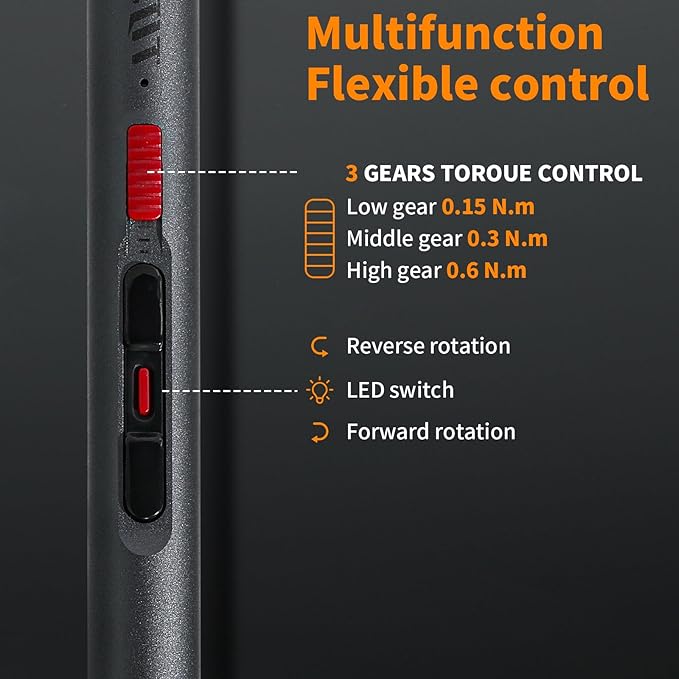 Mini Electric Screwdriver Set,Precision Electric Screwdriver， With 28-in-1 Magnetic Bits, 3 Gears Torque, 3LED light，Overload Protection, high torque，Repair Tool Set for Phone Camera Laptop
