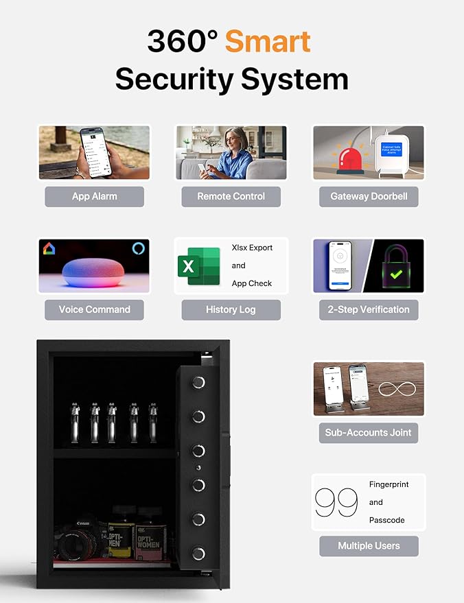 FORFEND Smart Home Safe | WiFi Safe Box App Lock/Alarm | Voice Command, Kidnap Alarm, Tamper Detect, Frozen Mode, Sub Account| Digital Safe Anti Theft