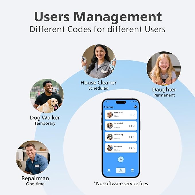 Philips WiFi Smart Door Lock, Smart Locks for Front Door, Keyless Entry Door Lock, Smart Lock Keypad Deadbolt, Buit-in WiFi, APP Remote Access, Compatible with Alexa & Google Assistant, Auto Locking