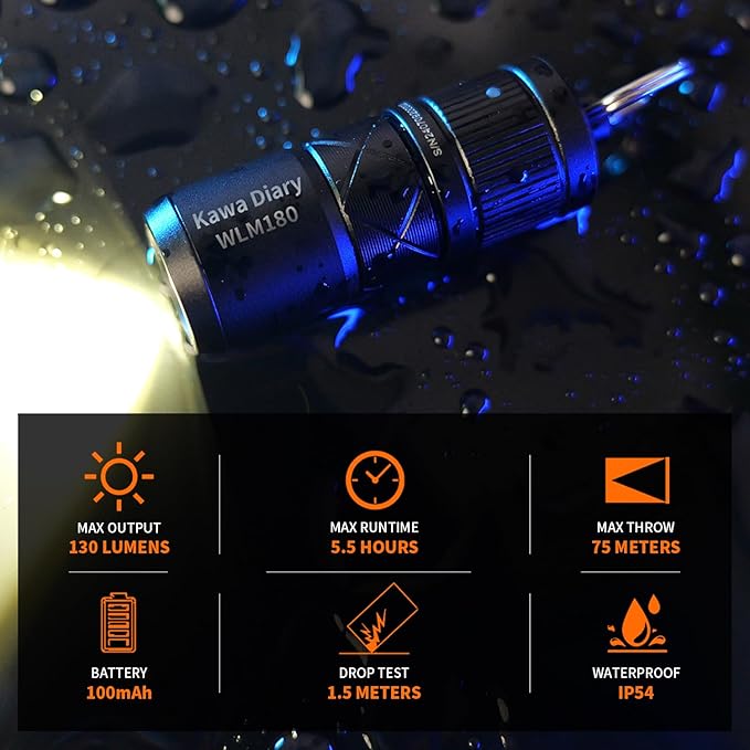 World's Smallest Zoomable EDC Flashlight – 130 Lumen, USB-C Rechargeable, Magnetic Base, Replaceable Battery, IP54 Waterproof, 1.91in Keychain Light