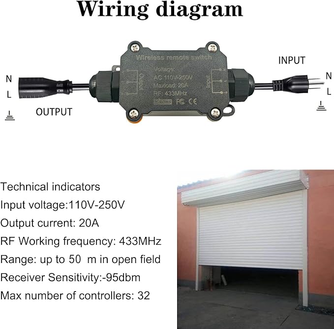AC110V Waterproof Remote Control Power Switch with 164ft Long Range,AC110V/120V/250V/20A Wireless Remote Switch with Outdoor Weatherproof Smart Outlet for asmonitor, Printer, Speakers ECS