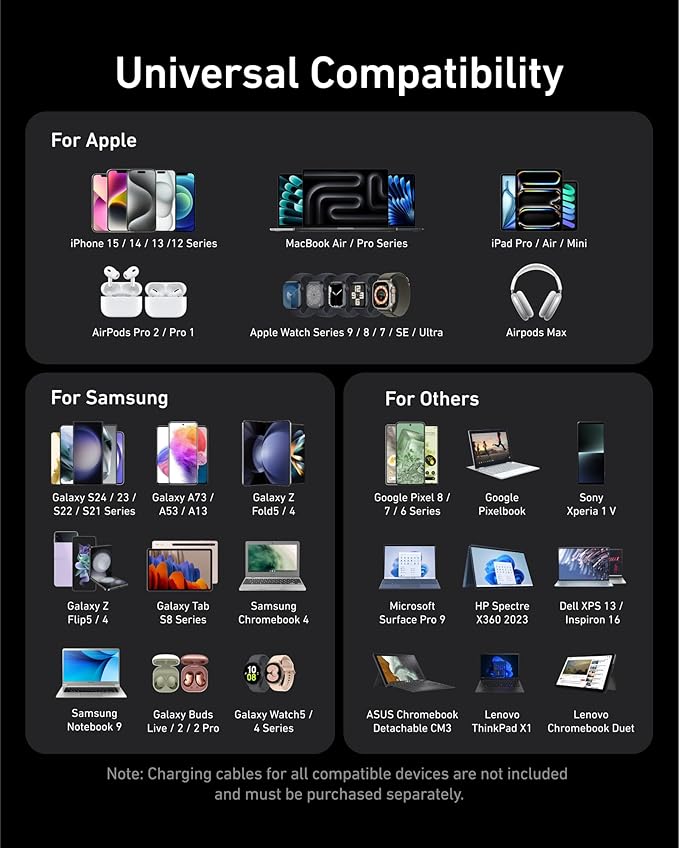 Anker Prime Charger, 200W 6-Port GaN Charging Station, USB-C PD Fast Charging Desktop Charger, Compatible with iPhone, Samsung, MacBook, Dell and More