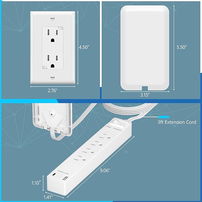 LIDER Surge Protected Outlet Extender, 4-Outlet Power Strip, 1 USB Type-A, and 1 USB Type-C Port, Surge Protect Up to 1500J, Ultra-Thin Wall Plate Plug with Cord Extender, 5ft Cord, ETL-Listed, White