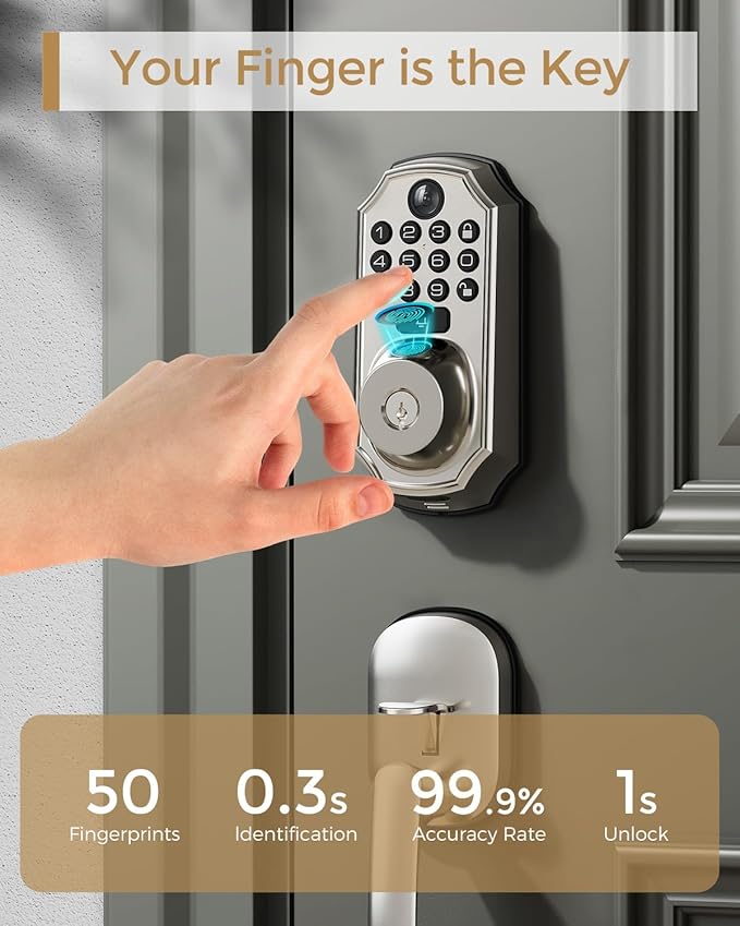 WiFi Smart Lock with Camera - Keyless Entry Deadbolt with Handle Set, 5-in-1 Camera+Doorbell+Fingerprint+Keypad, App Control, Auto Lock, Easy Install, Waterproof for Front Door, Satin Nickel