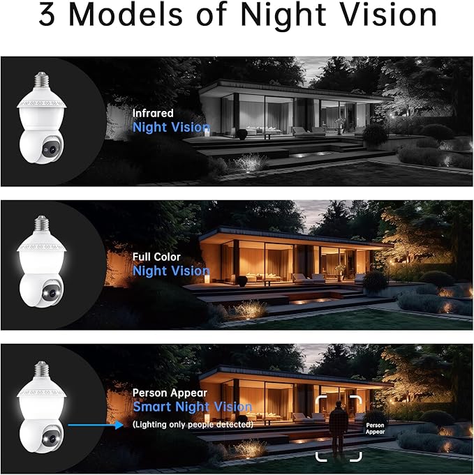 Light Bulb Camera Outdoor,5G& 2.4G WiFi Security Cameras Wireless Outdoor,3MP& 360° PTZ Light Bulbs Camera, Night Vision, AI Human Detection&Alarm, 2-Way Audio, Cloud Storage