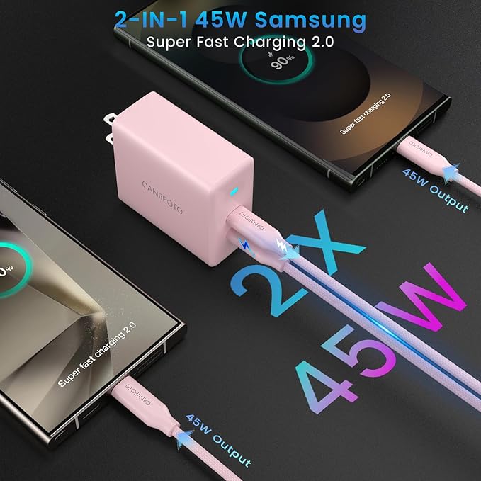 2Port 45W Super Fast Charger Type C, 2Pack 45W USB-C Charger Fast Charging for Samsung Galaxy S24 Ultra/S24+/S24/S23 Ultra/S23+/S22/S20/Note10+ with 2X 6.6ft Type C Cord (Pink)