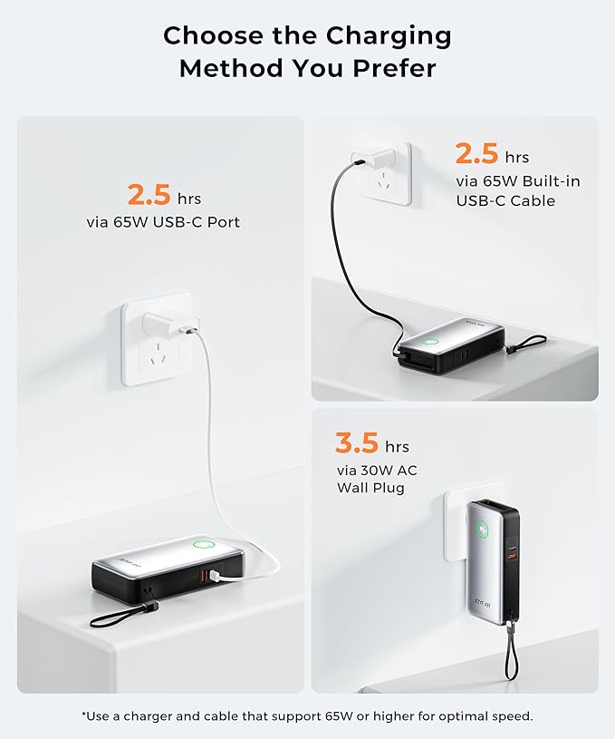 Portable Charger Power Bank - Laptop Battery Pack 65W AC Plug GaN 25000mAh Built in Cable USB C Phone Fast Charging Compatible with iPhone 16 15 14 13 12 11 X iPad MacBook Samsung (White)