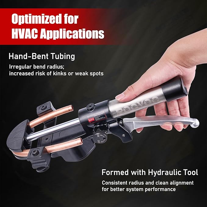 Hydraulic Tubing Bender Kit 1/4"–7/8", 180 Degree Pipe Bender Tool with 7 Dies for Copper and Aluminum, Ideal for HVAC and Refrigeration Applications