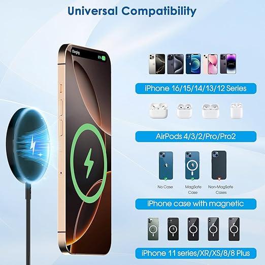 Magnetic Wireless Charger iPhone,6FT Charger for Apple MagSafe Charger 2Pack Fast Wireless Charging Pad for iPhone 16 Pro Max/16 Pro/16 Plus/15 ProMax/15/14/13/12/AirPods 3/2/Pro Mag-Safe Charging Pad