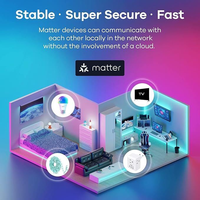 Linkind Matter Smart Light Bulb, Smart Bulbs Work with Apple Home, Siri, Alexa, Google Home, SmartThings, Color Changing Light Bulbs Music Sync RGBTW, Mood Lights, 2.4Ghz WiFi A19 E26 60W 800LM 6 Pack