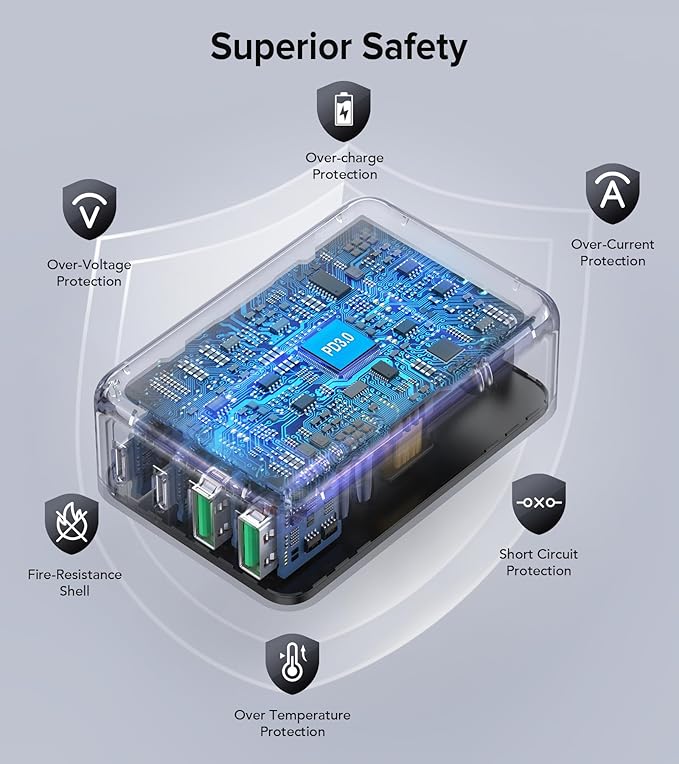 2Pack Flat USB C Charger Block, 40W 4-Port Fast Charger 20W Type C Charging Block 3.1A USB Wall Charger Dual Port PD+QC Charging Cube for iPhone 16 15 14 13 12 Pro Max XS, iPad,Samsung,Tablet（Black）