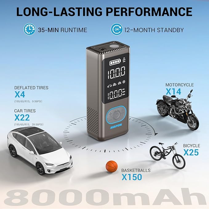 AVAPOW AP18 Tire Inflator Portable Air Compressor, 300% Faster 150 PSI Cordless Air Pump with Tire Pressure Gauge, 3.7″ Dual LCD Screen, Auto-Shuts Off Tire Pump for Car, Motorcycle, Bicycle, Gold