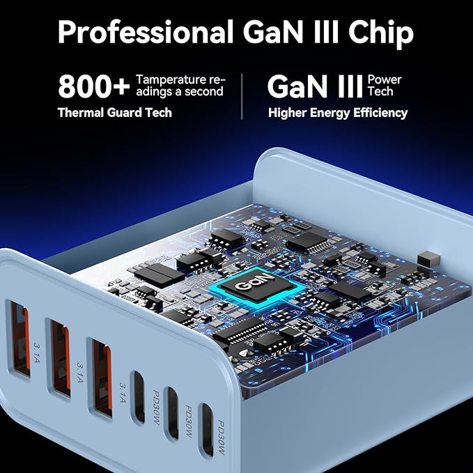 USB C Fast Charger Block, 65W GaN 6 Port USB C Wall Charger 30W Type C Charging Blocks, 3USB C+3USB A PPS/PD 3.0 Multiport Charging Cube for iPhone 16 15 14 13 Pro Max,for Galaxy S25 S24,2 Pack,Blue