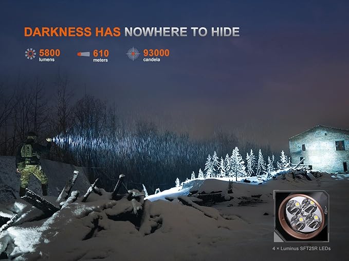 Fenix TK35R 5800 Lumen Tactical Flashlight with UV Light, USB-C Rechargeable High Lumen Long Range with Lumentac Organizer