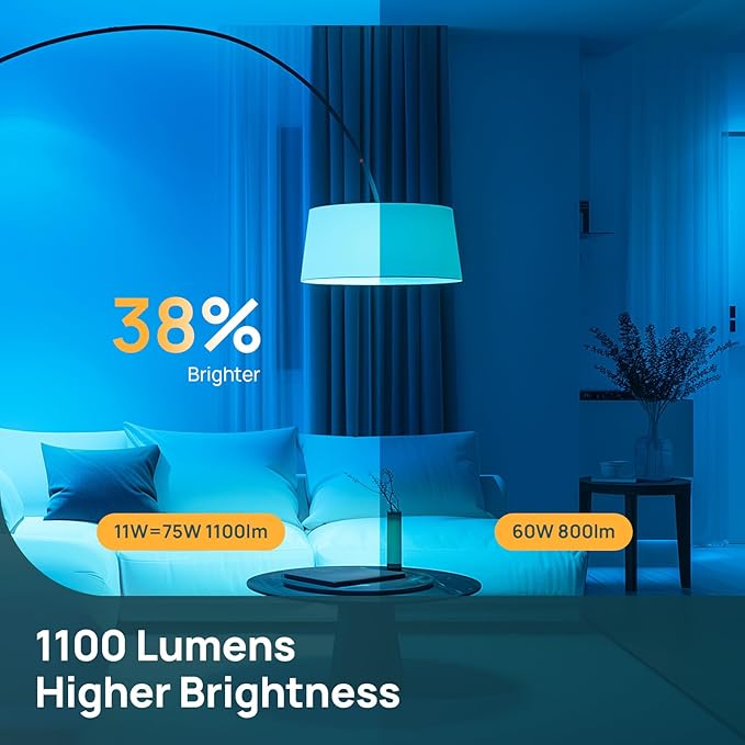 Linkind Smart Light Bulbs, 1100LM (75W Equivalent) Smart Bulb, Work with Alexa & Google Home, RGBTW Color Changing Bulbs Music Sync, 2.4GHz Wi-Fi & Bluetooth, LED Alexa Light Bulbs 11W, A19 E26, 2Pack