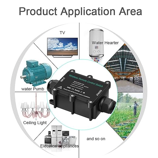 AC110V Waterproof Remote Power Switch, 20amp Wireless Remote Control Outlet Plug Switch with Long Range Remote, Outdoor Weatherproof Smart Outlet