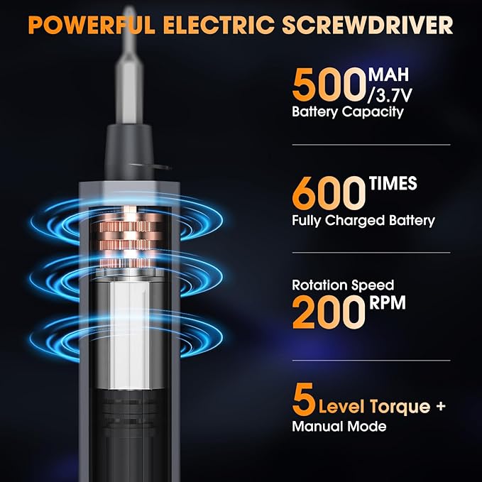 TanSon Mini Electric Screwdriver Set,3.7V Precision Screwdriver Set 66 in 1 Magnetic Drill,HD Display,5 Torque Settings,4 LED Lights, Portable Repair Tool Kit for Computer,Phone, Watch,Camer,Glasses
