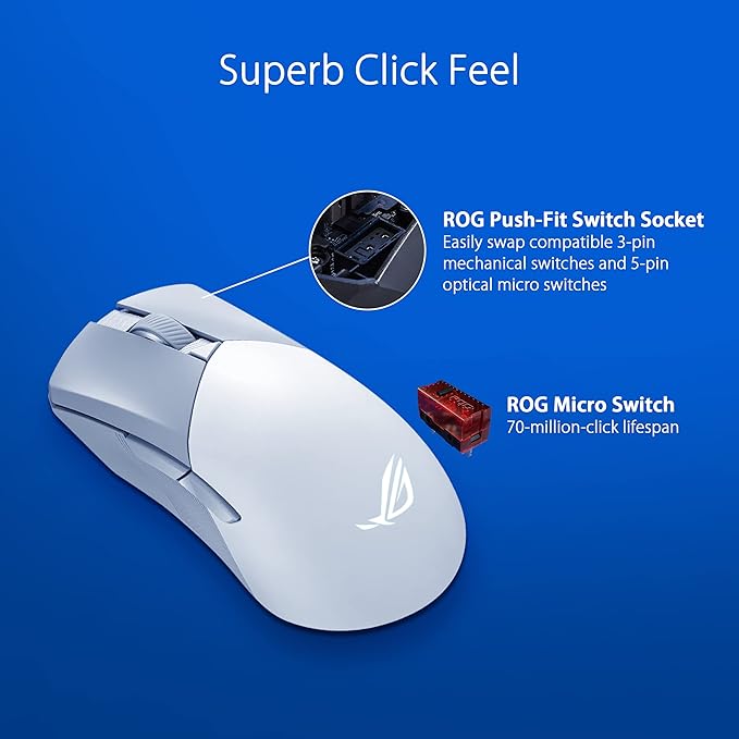 ASUS ROG Gladius III Wireless Aimpoint Gaming Mouse – Right-Handed Ergonomic, 79g, Tri-Mode Connectivity, 36K DPI, up to 119Hr Battery, Hot-Swappable Switches, PC/Mac Support - White