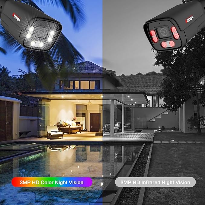 8 Channel Wireless Security Camera System, H.265 WiFi NVR Camera System, 8X 3MP Wired Outdoor Indoor Cameras with 2-Way Audio, Face/Motion Detection, Color Night Vision, Dual Alarms, Smart Playback